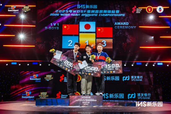 day 3 bboys podium asian breaking championship 2025