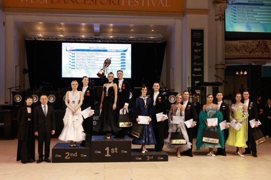 2025 GrandSlam Standard blackpool podium