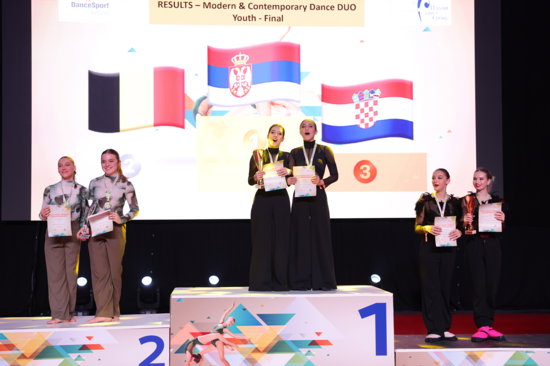 Modern &amp; Contemporary Dance &ndash; Duo Youth