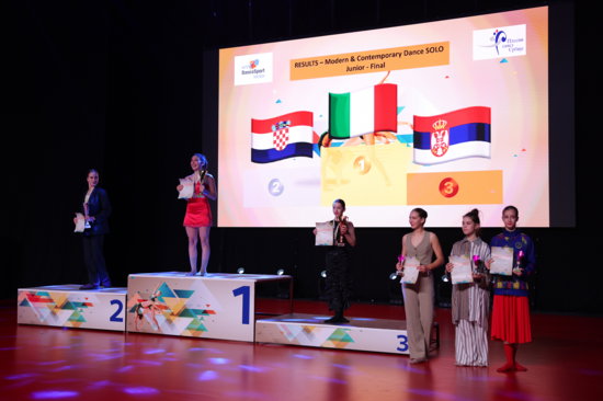 Modern &amp; Contemporary Dance &ndash; Solo Junior